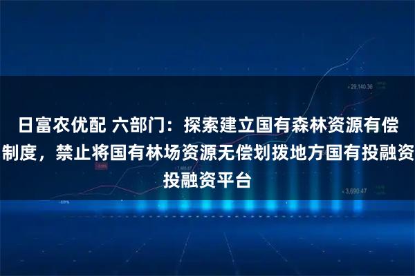 日富农优配 六部门：探索建立国有森林资源有偿使用制度，禁止将国有林场资源无偿划拨地方国有投融资平台